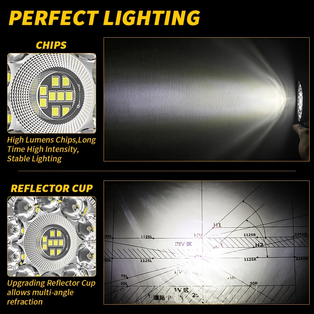 2Pcs 66W LED Work Light Round Square LED Off-Road Light Bar Flood Fog Light 12V 24V Off-Road 4x4 LED Headlight