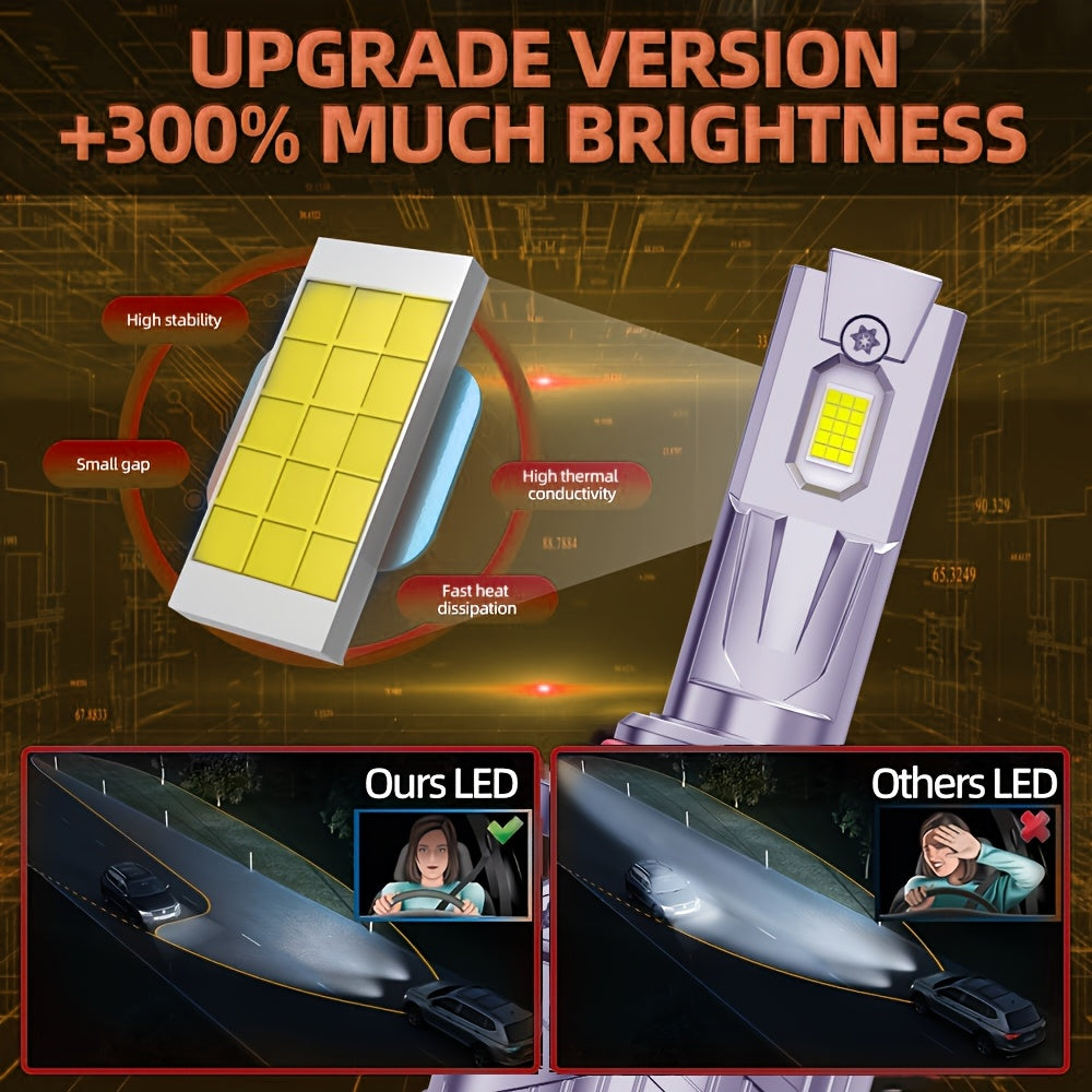 2PCS LED Headlight Kit, Compatible with H11/H7/H4/H1, 9005/9006/9012 - 56000LM, 6500K Cool White Fog Light, 300% Brightness Increase, 300W Power, Suitable for Various Environments and Car Models