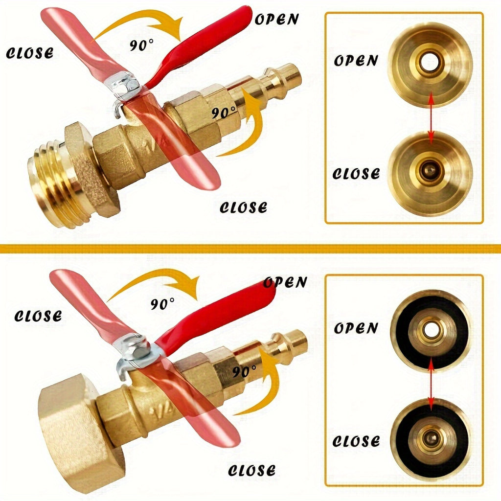 RV Winterize Blowout Adapter, with 1/4" Quick Connect Plug and 3/4" Garden Hose Thread, Winterize Quick Adapter with Ball Valve for Boat Camper Trailer Sprinkler System Irrigation Kit Fittings