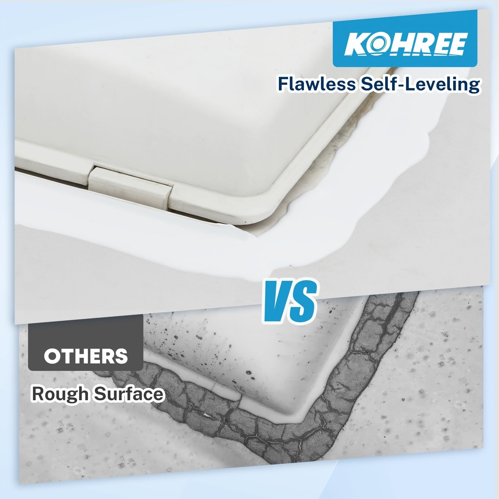Kohree 2/4包 RV屋顶密封剂，自流平覆盖密封胶 白色，RV屋顶填缝密封剂，维护修理用