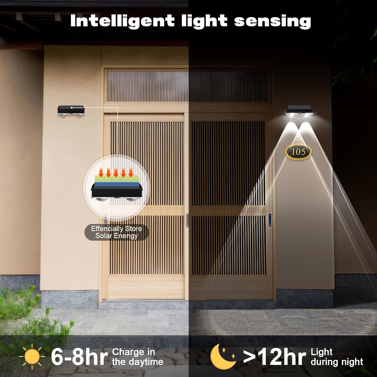4/2 Solar Fence Light, Multicolor Garden Wall Light, Area Floodlight, 9 Modes, Dusk to Dawn Lighting, Suitable for Courtyard/Railing/Steps/Stairs and Walls, Commercial Street Lighting, Christmas and Birthday Gift