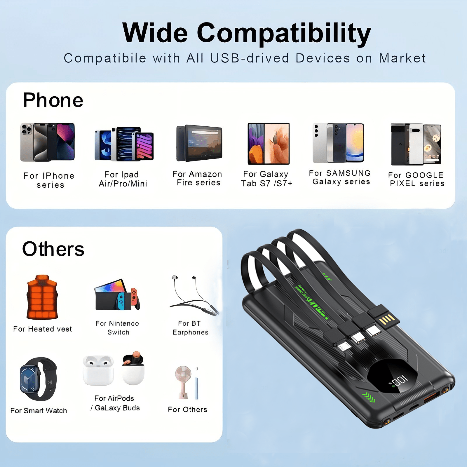 10000mAh Portable Large-Capacity Power Bank | 22.5W Fast Charging, Built-in Digital Display, Multiple USB Cables, Flashlight, Outdoor Emergency Power Supply, Ideal Gift for Friends and Relatives