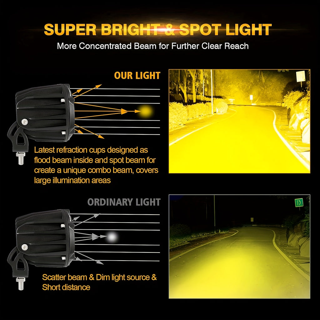 3.5-inch motorcycle LED headlight off-road fog light locomotive sports car truck driving light yellow