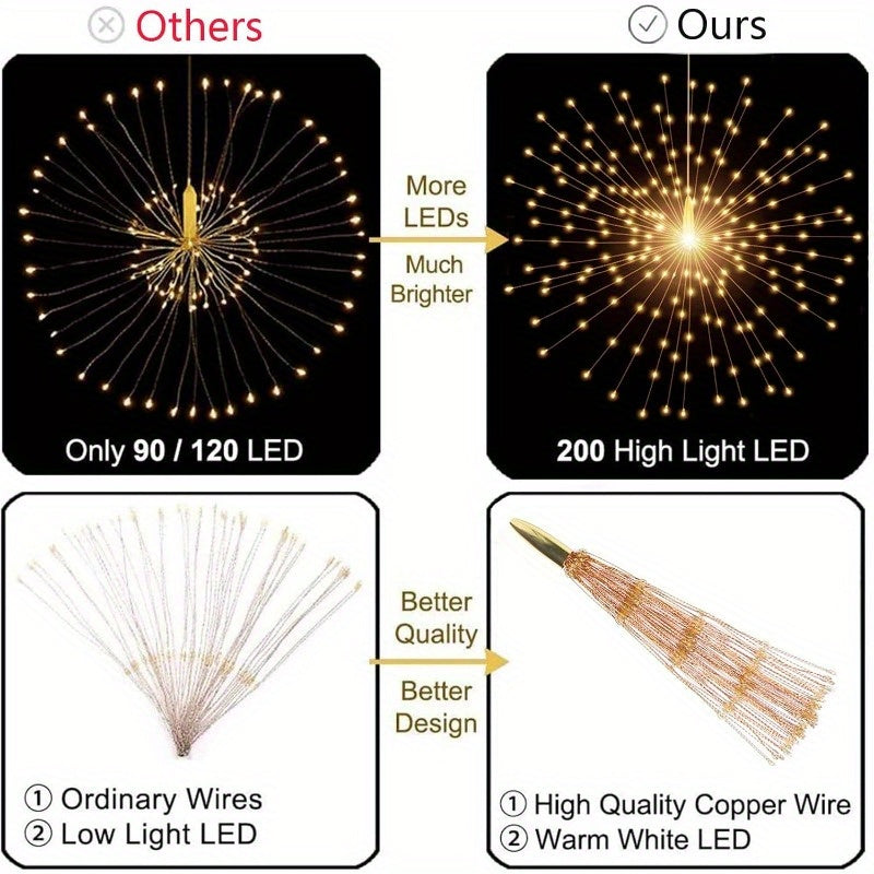 200 LED Starburst Sphere Light, Firework Light Battery Powered Tent Pendant Light Remote Control Waterproof Hanging Light, Perfect for Garden Courtyard Porch Christmas Party Home Decoration Warm White Light