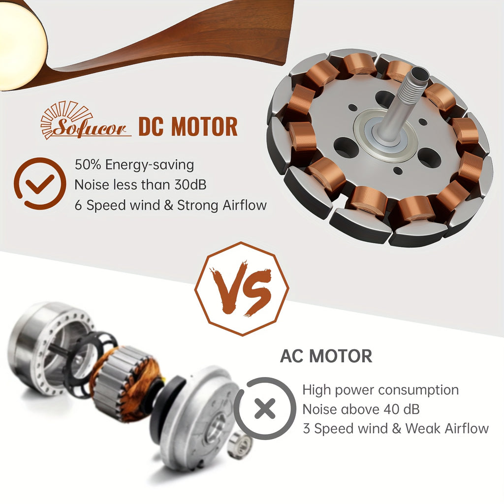 Sofucor 52 Inch Large Modern Ceiling Fan with Light, Smart Remote Control Ceiling Fan, 3 Solid Wood Blades, Reversible DC Motor, 6 Speed Settings, 1/4/8 Hour Timer, LED Lighting