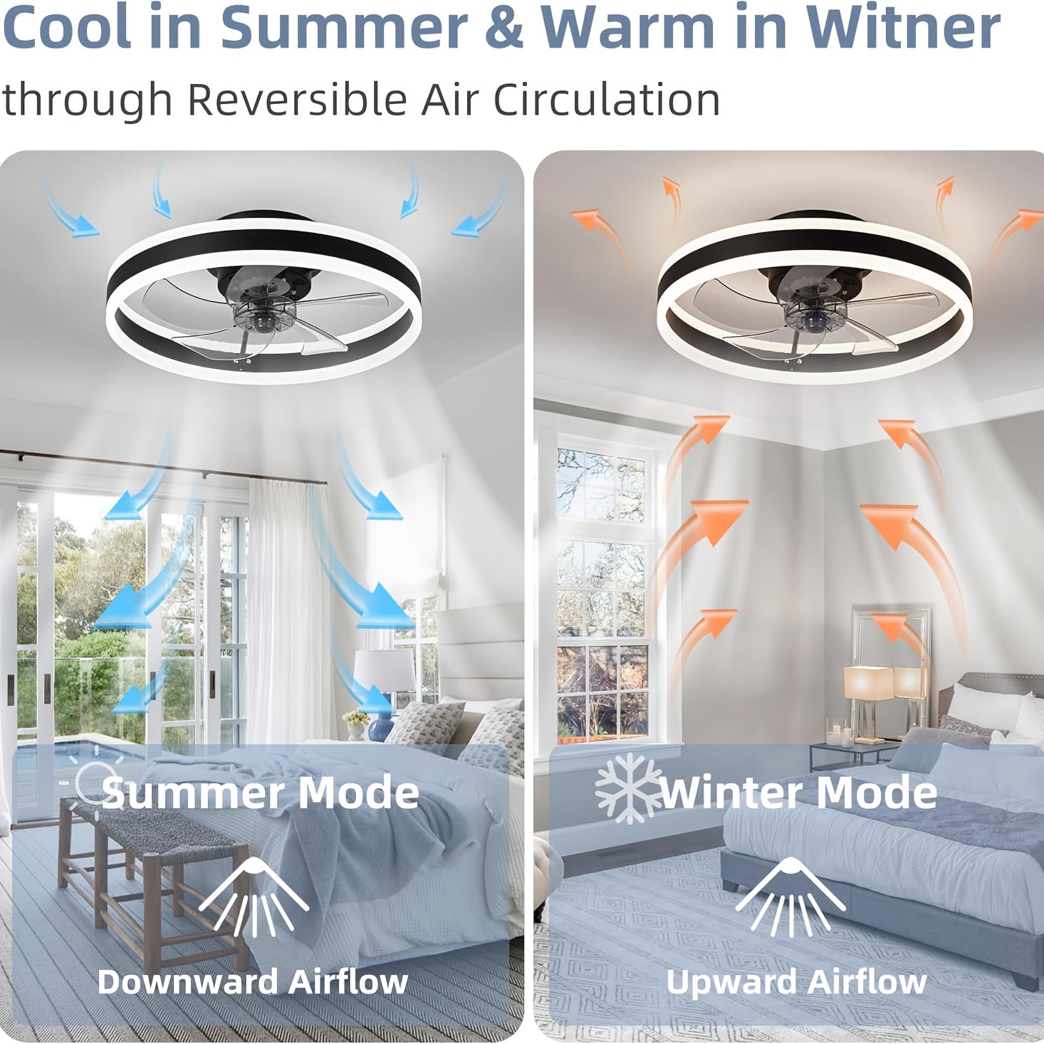 Low Profile Ceiling Fan with Light and Remote, Fandelier Flush Mount Ceiling Fan, 20 Inch Installation, Smart Bladeless LED Fan Light, 3000K-6500K, Black Modern Ceiling Fan for Bedroom