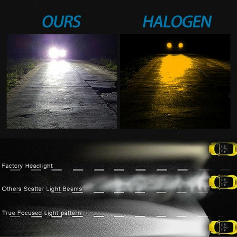 4-Pack H7 H7 LED Headlight Bulb Combo Set, High/Low Beam, 6000K High Brightness White Light, No Battery Included