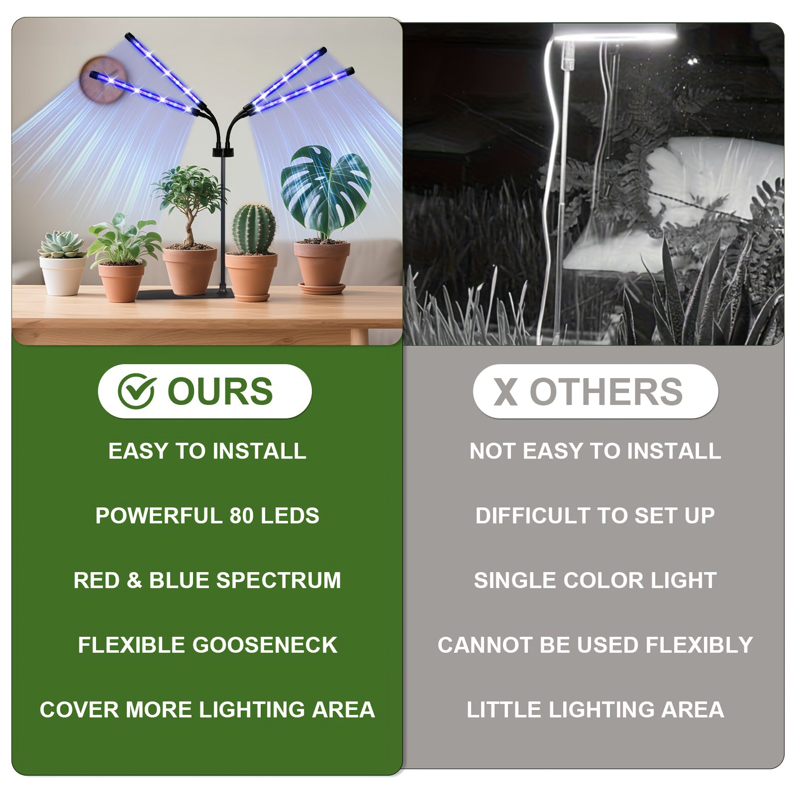 4-Head Plant Grow Light with Base, White & Warm White Spectrum for Indoor Plants, 10 Brightness Levels, 3/9/12H Timer, 3 Switch Modes, Adjustable Gooseneck, Ideal for All Kinds of Indoor Plant Growth