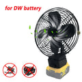Portable RV Fan, Cordless Fan with Low Voltage Protection, Dual USB Ports (No Battery), Ideal for RV Kitchen Use