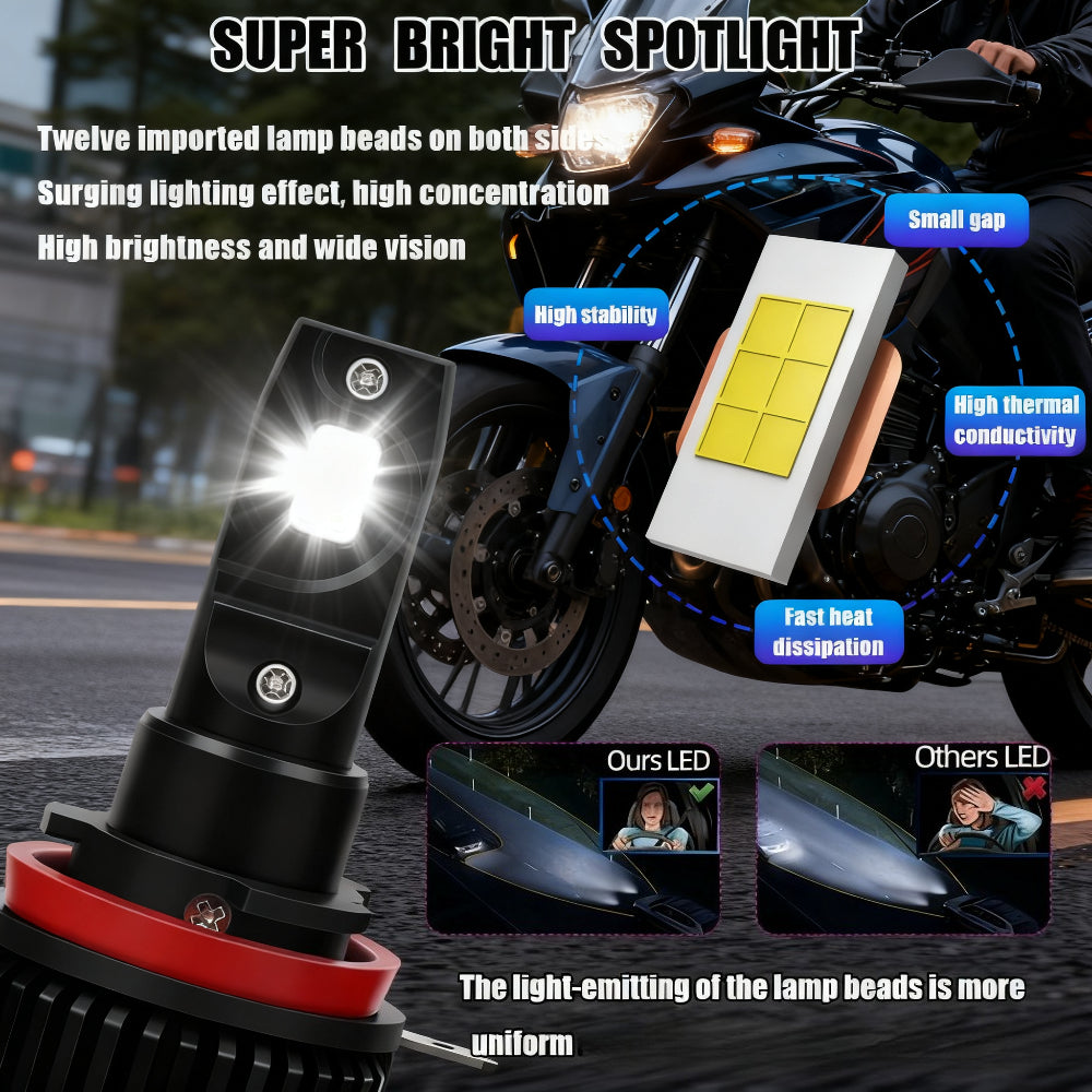 2Pcs 6000K CSP Chip LED Car Headlights H15 200W 60000LM Spotlight +800% Super Brightness, Error-Free Decoding, Fits Most Vehicles, Turbo Fan Fast Cooling Durable Driving Light, No Battery Included