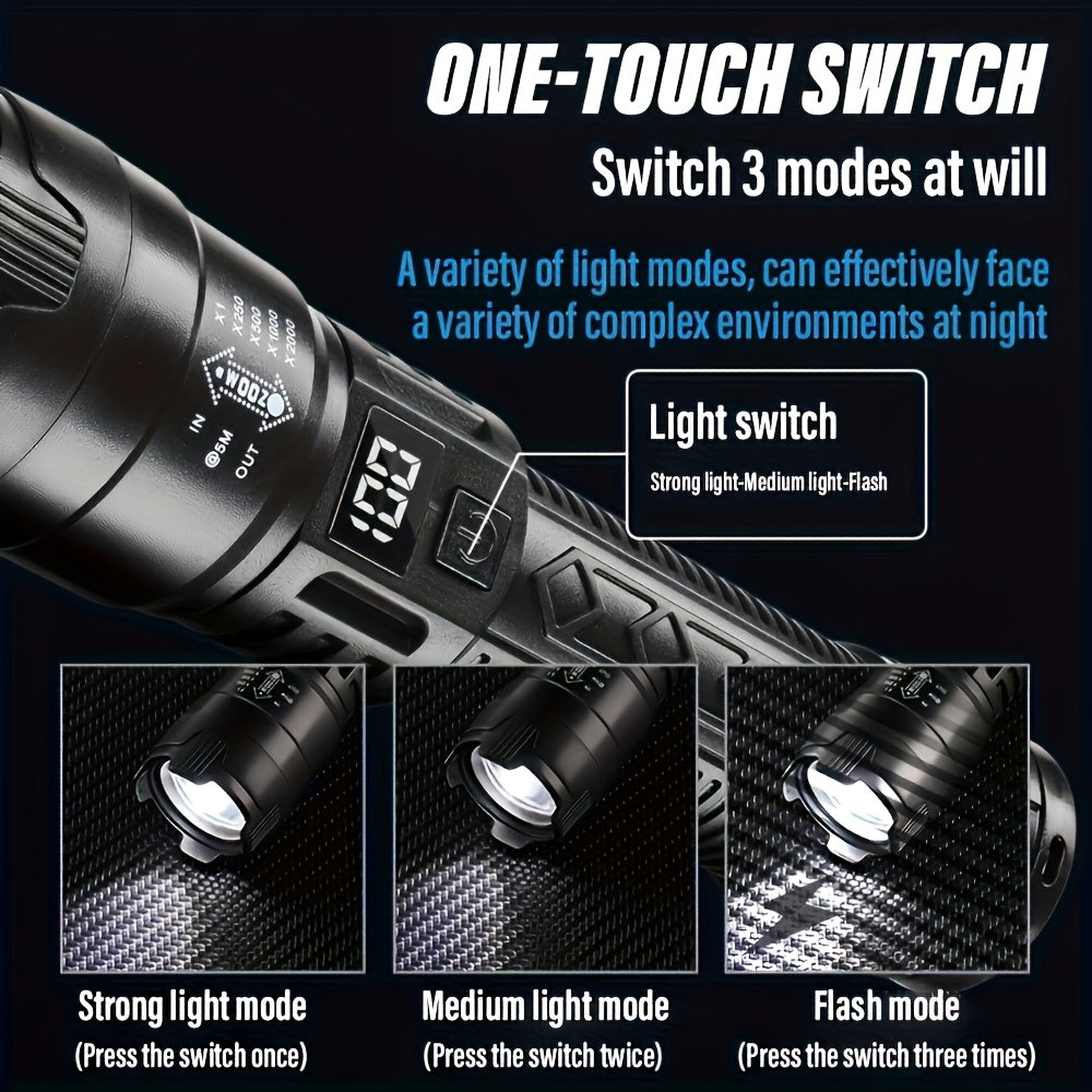2Pcs Set Type-C USB Rechargeable LED Flashlights, Compact Non-Slip Design, Lightweight Material, Zoomable Focus & Battery Indicator, 3 Lighting Modes High-Low-Strobe, Ideal for Outdoor Activities Camping Fishing