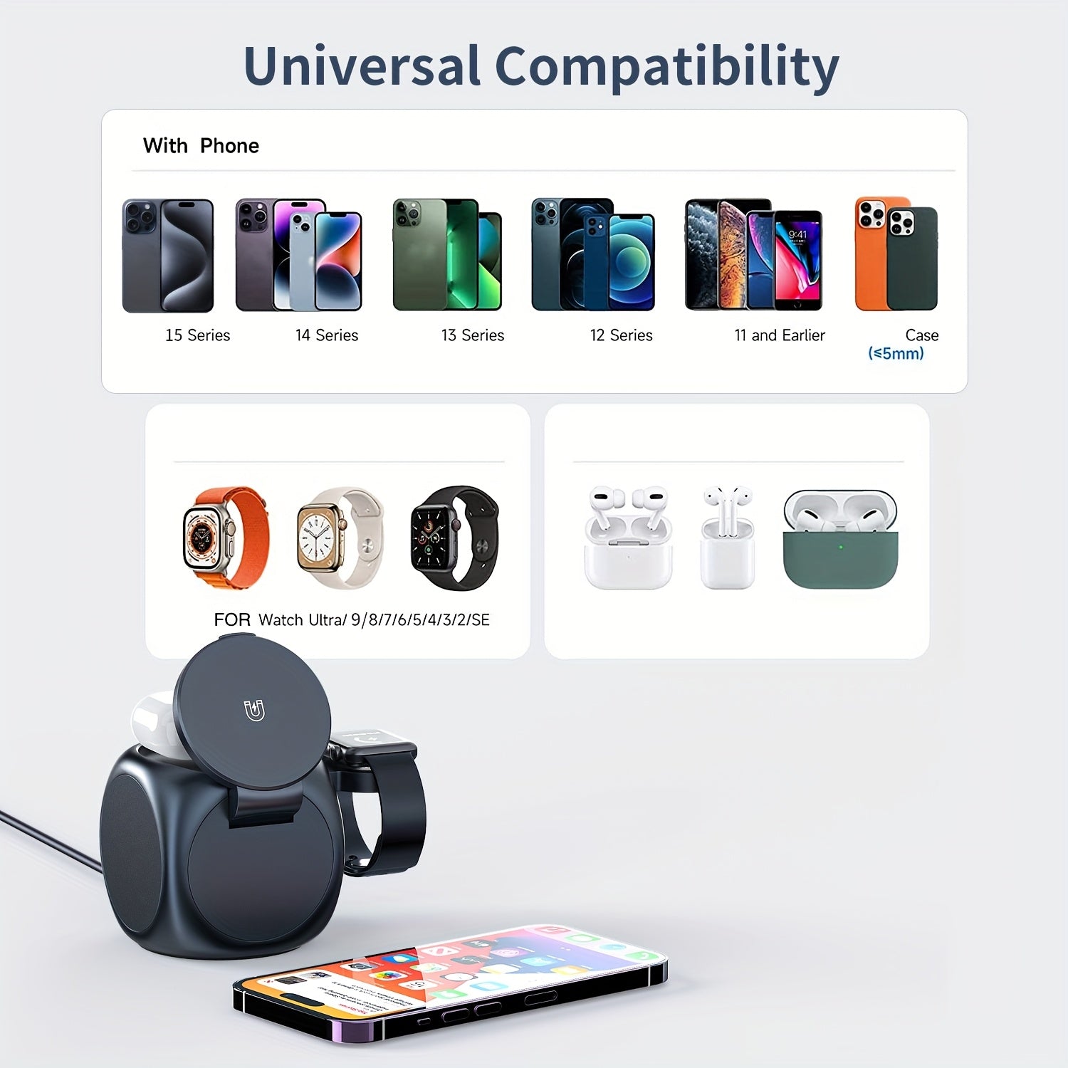 3-in-1 Magnetic Wireless Charging Station with 15W Fast Charging, All-in-One Charger for iPhone 15 14 13 12, for Samsung S24/S24/S22/S21, for Pixel, for Apple Watch & Smart Watch, for AirPods & Earbuds, Desktop Magnetic Charger
