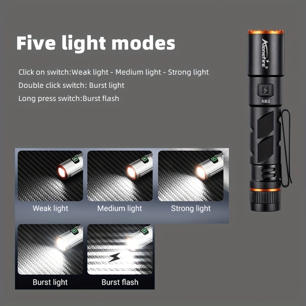2 Pack Mini Zoom High-Brightness Pen Light, Palm-Sized LED Flashlight, Type-C USB Rechargeable Portable Night Light & Emergency Light, Pocket-Sized Magnetic Flashlight for Women's Bags, Outdoor Camping