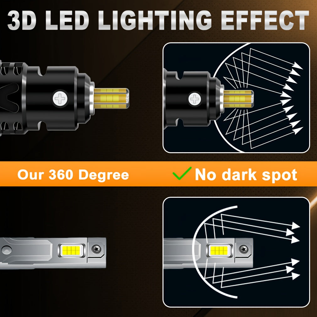 2Pcs H7 LED Car Headlight Bulbs Canbus 80W 20000LM LED Lamp, for Car 360 Turbo LED Mini Headlight, Cordless Size with Fan 6000K, No Battery Included