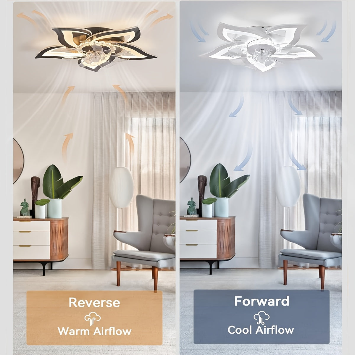 Low-Profile LED Ceiling Fan with Light, Remote Control, 3 Color Temperatures, 6-Speed Adjustable Pure Copper DC Motor, Base with Heat Dissipation Holes. 27-Inch Recessed Floral Modern Ceiling Fan Light, Suitable for Living Room, Bedroom, Kitchen.