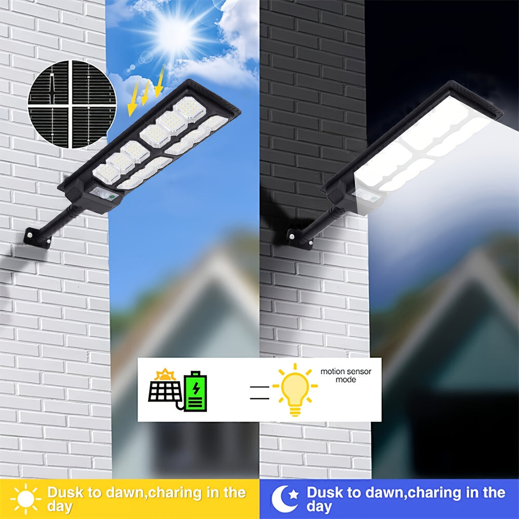 Rocket 96/192 LED