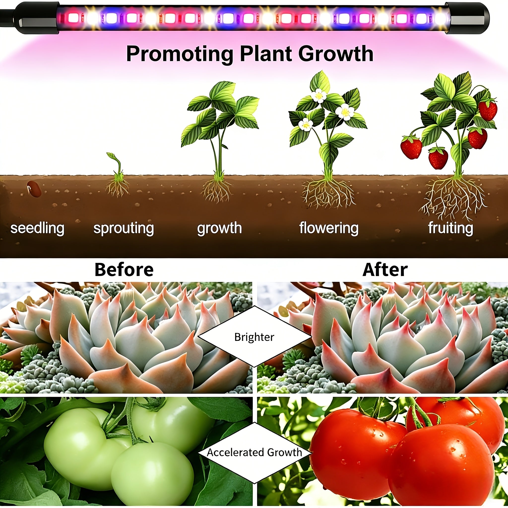 3 tubes, plant grow light, LED full spectrum grow light.