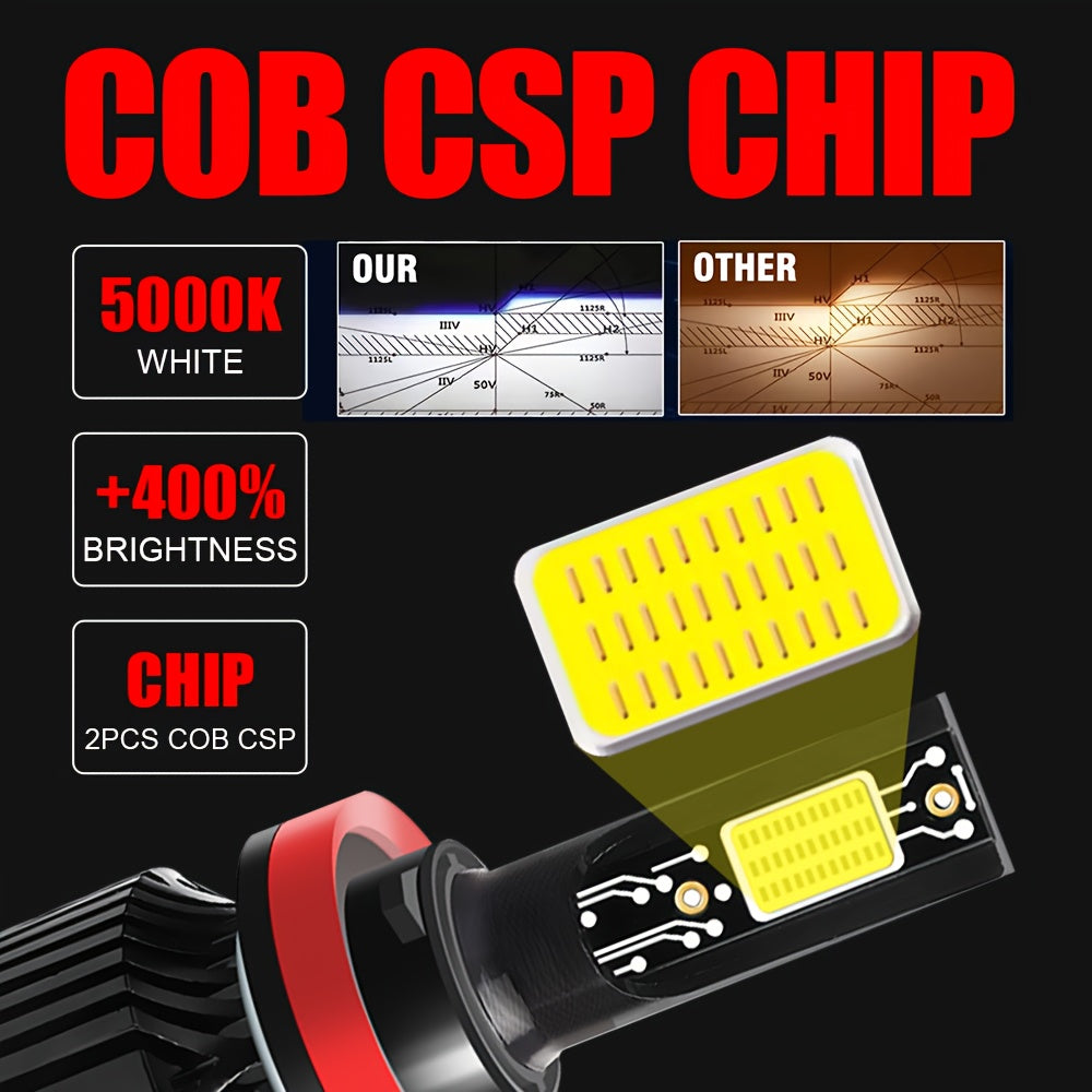 2-Pack Car LED Headlights H4 Bulbs 20000 Lumens High/Low Beam Integrated Universal for H1, H4, H7, H11 CSP Chip CANbus Error-Free 360° Beam Angle Compatible with HB3/9005, HB4/9006, HIR2/9012-G03 No Battery Design Fits 99%