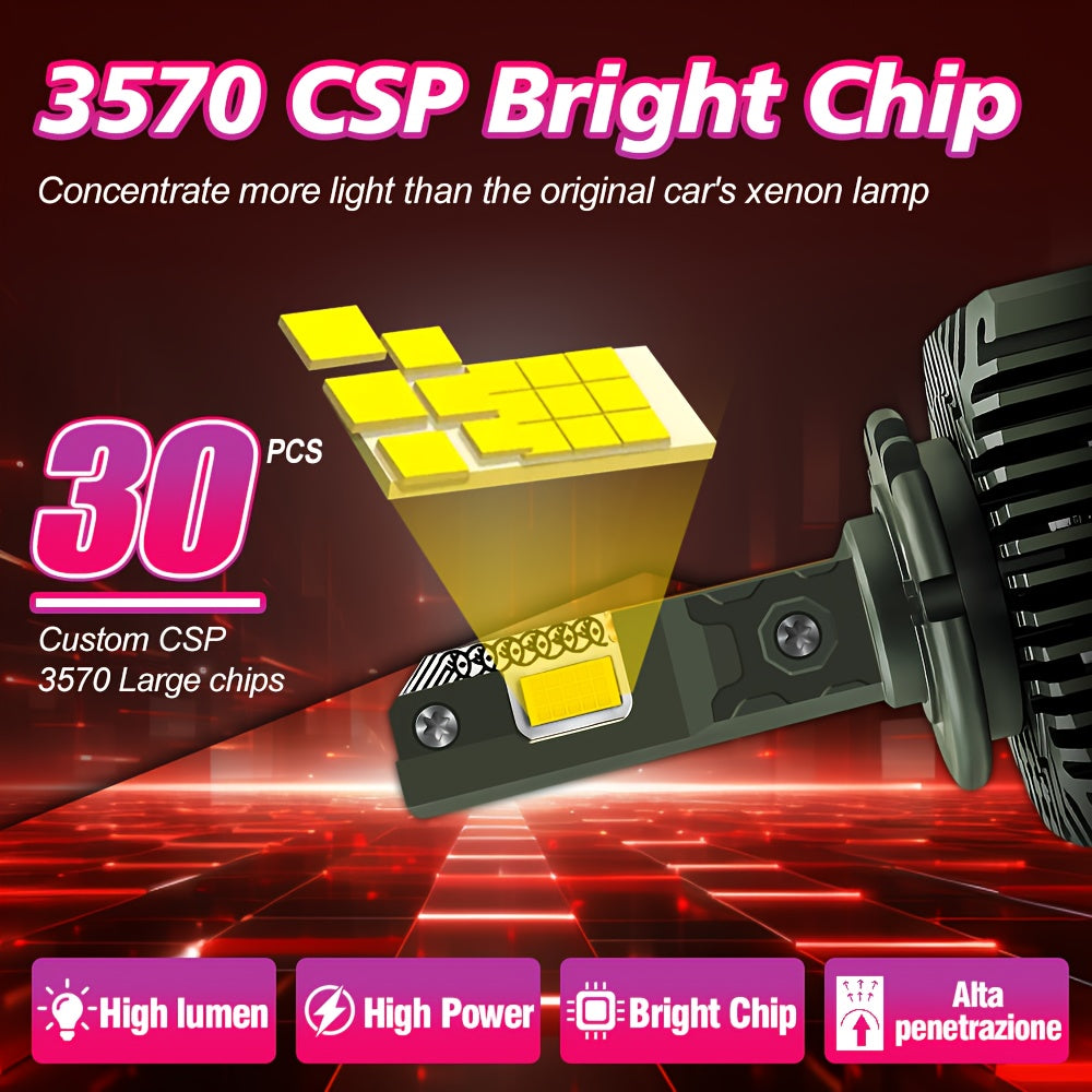 D1S LED Bulb Canbus 110W Power D2S D3S D4S D5S Car Headlight Bulbs Dual-Side D1R D2R D3R D4R Auto Light Xenon Lamp 6500K 12V 24V 2-Pack, No Battery Included