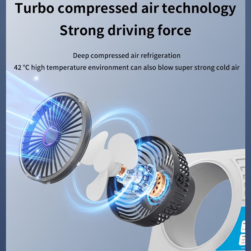 Portable Desktop Cooling Fan, Desktop Air Circulation Fan, 5 Speed Levels, USB Type-C Rechargeable, Quiet Personal Fan for Home, Office, Bedroom and Outdoor Use