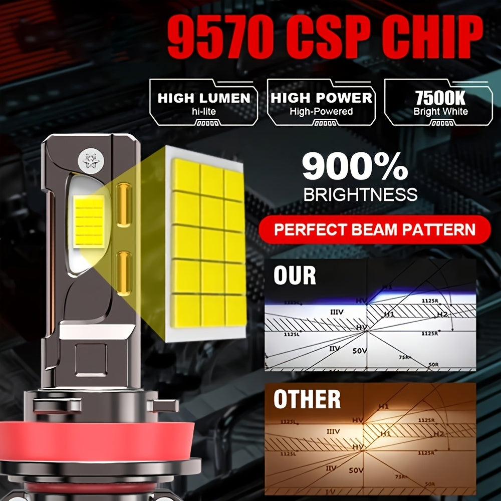 2-Pack H11 LED Headlights, Compatible with H4/9003/HB2 H7 H11/H9/H8 H1 Sockets. High Brightness 9570 CSP Chip, 7500K Color Temperature, 300W Power, Supports CANBUS Voltage Adjustment