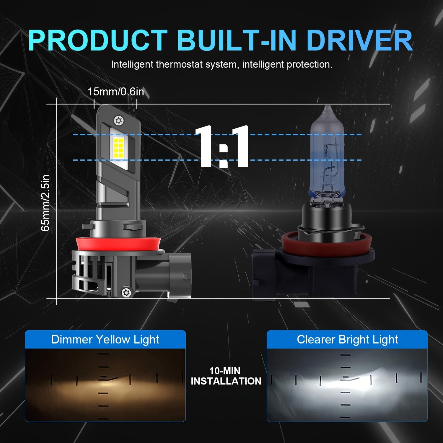 Lupu Auto 2-Pack High Power H8 H9 H11 H16 LED Car Headlight Turbo Fog Light 6500K White 12V Diode High/Low Beam Bulb with Fan Super Bright Driving Light, LED Headlight Bulb, 3570 CSP Chip, Easy Installation Plug-and-Play, No Battery Needed