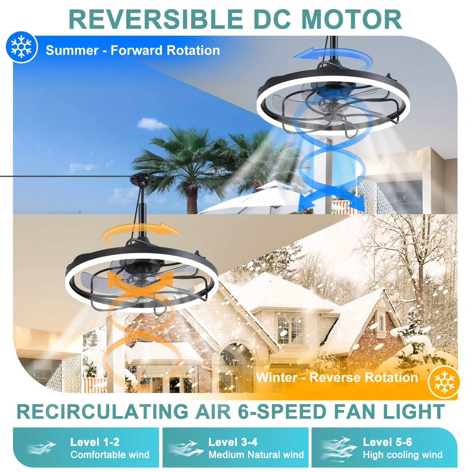 20 Inch Outdoor Ceiling Fan with Light, Waterproof Gazebo Fan with Lighting, Hanging Outdoor Fan with Remote & Protective Cover, 6 Speed Adjustable Black Fan for Patio, Pergola, Porch, Canopy