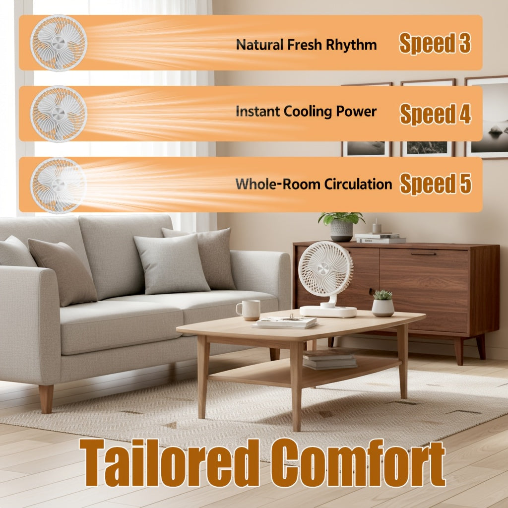USB Rechargeable Desktop Fan, Portable Wall Mounted Air Circulator, 5 Speed Levels, 360° Adjustable Angle, LED Smart Display, Dual Use Desktop & Wall Mount, Quiet Circulation Fan Essential for Home Office Kitchen Outdoor