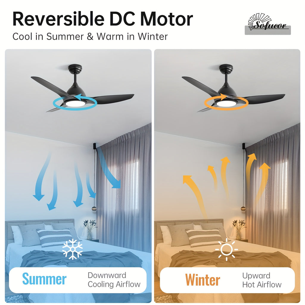 Sofucor 52-Inch Black Ceiling Fan, 3 Blades, 22W Dimmable LED Light, Memory Function, Reversible 6-Speed DC Motor, Ideal for Bedroom, Kitchen, Living Room