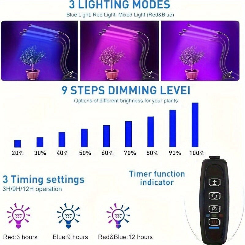 Clip-On Plant Grow Light, Suitable for Indoor Greenhouse Hydroponic System Tent Flower Seedling Plant Lighting