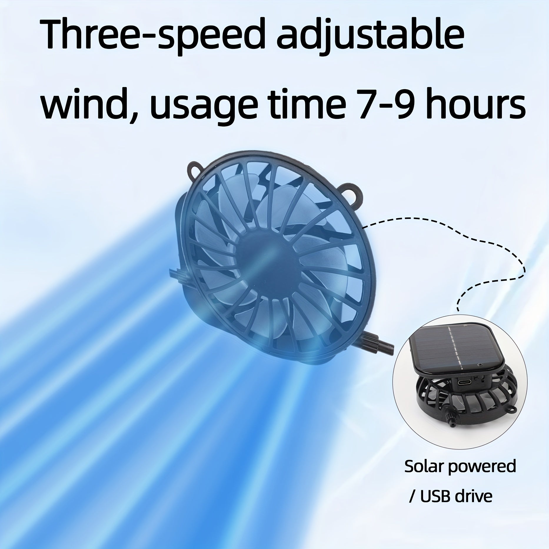 Solar Fan Hat, 800mAh Large Capacity Battery, 15cm Brim with Steel Wire Edging, UPF50+, Built-in 2 Pcs 180° Adjustable Fans, Solar & USB Dual Charging Support, Perfect for Beach, Camping, Fishing and Outdoor Activities