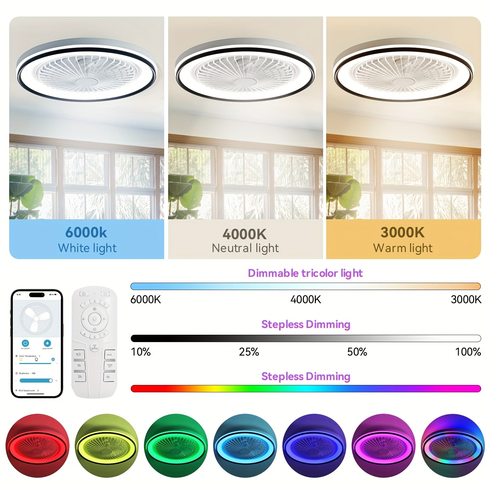 Sofucor 19 Inch Modern Ceiling Fan | RGB Color Changing Light, Dimmable Remote, Reversible DC Motor, 7 Blades & 3 Timers, for Living Room, Dining Room, Study & Bedroom