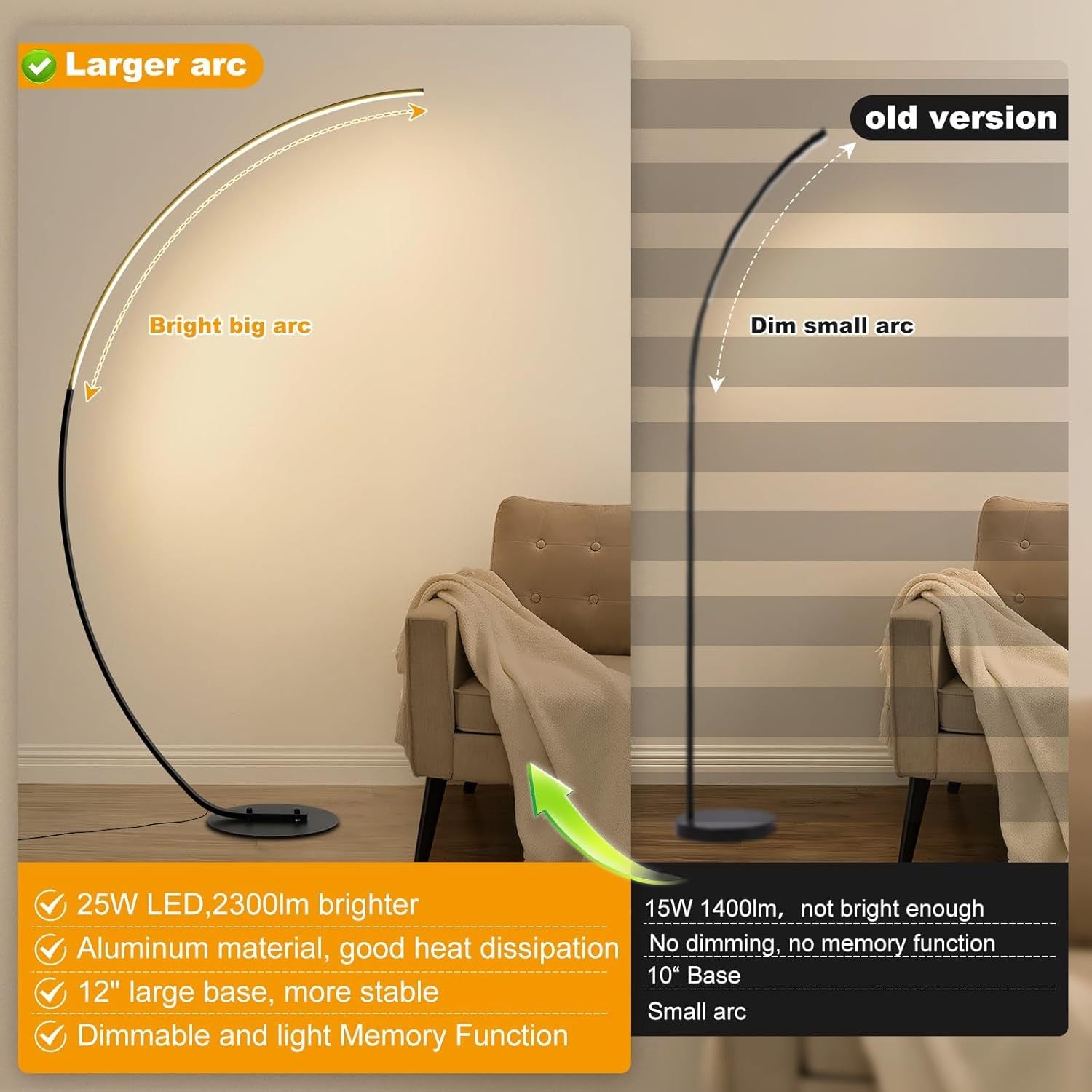 65-inch modern arc floor lamp with remote control, LED dimmable curved reading floor lamp, 3-color temperature vertical floor lamp, timer corner floor lamp, suitable for bedroom, living room, office