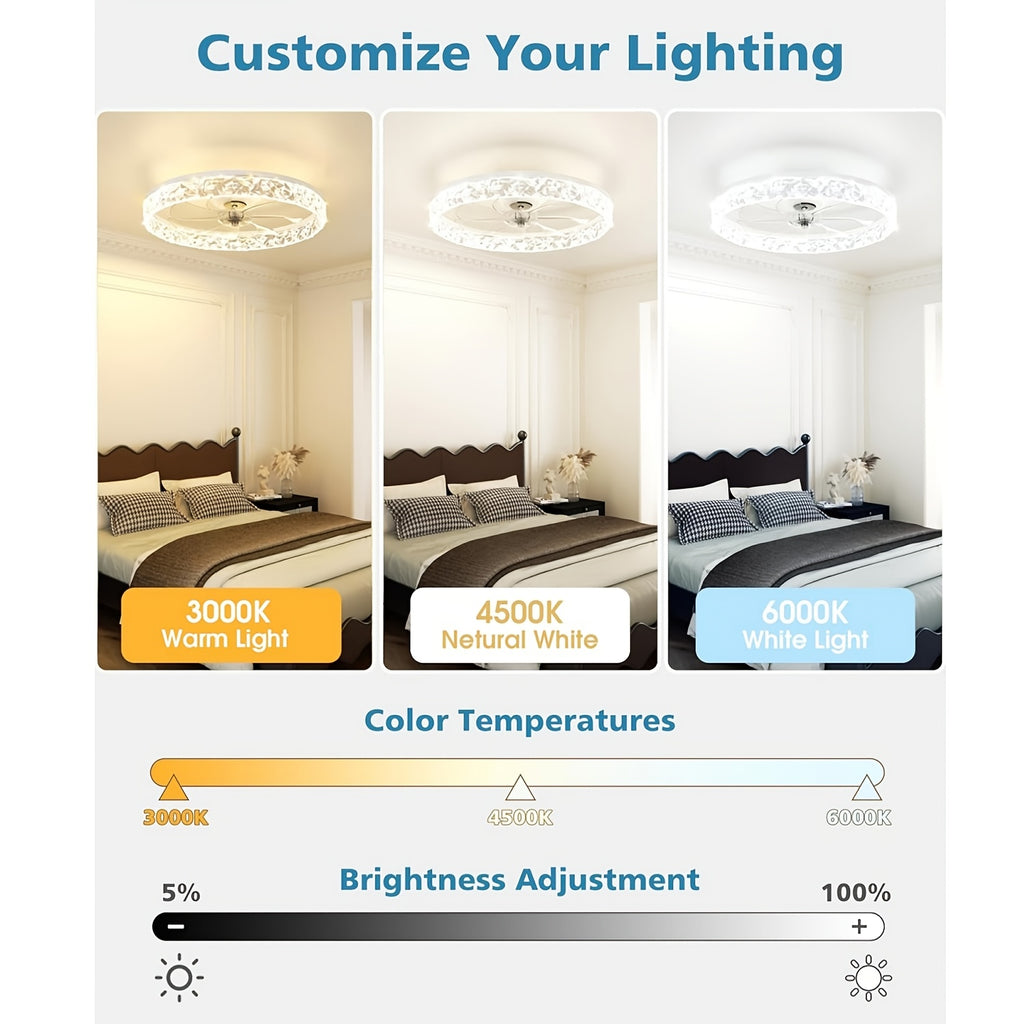 20 Inch Modern Low Profile Flush Mount Ceiling Fan Light, Remote Control, Quiet Reversible Motor, 6 Speed Levels, Dimmable LED Light, White Design for Bedroom Indoor Room