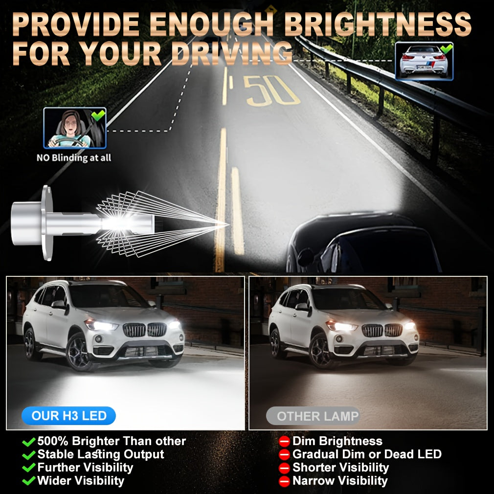 2-Pack H3 LED Headlight Bulbs Canbus System Compatible High Beam 6000K White Light Car LED Fog Light Driving Light 12V Mini Design Suitable for Car Headlight Driving Illumination