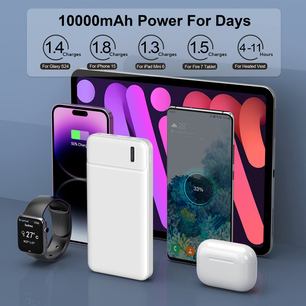 10000mAh High-Speed Power Bank, Portable Charger USB-C PD Charging, Compact Battery Pack For Tablets, Smartphones, And More USB Devices.
