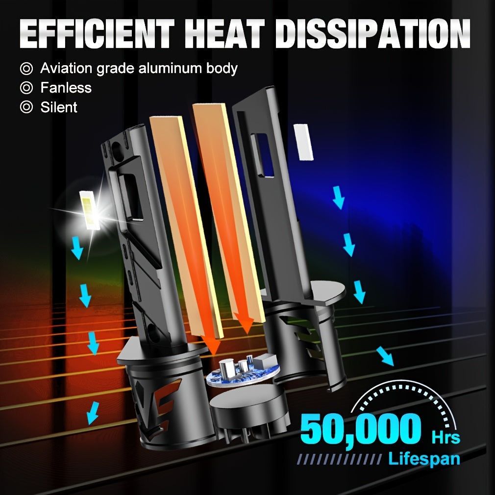 S&D 2Pcs 100W H1 LED Headlight Bulbs 30000LM Super Bright, No Battery H1 Fog Light 6500K White H1 LED Car Headlight Turbo Light High/Low Beam Bulb Car Headlight Easy Installation Plug-and-Play Turbo Fan Fits 99% of Cars with Canbus