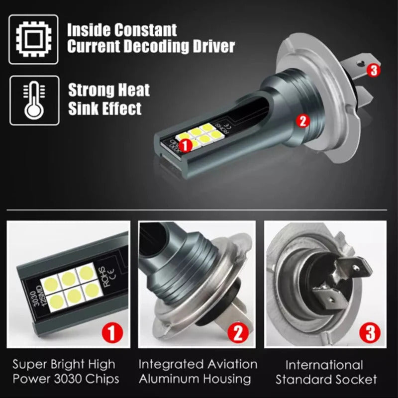 4-Pack H7 LED Headlight Bulb Set Car Fog Light Bulbs 12V 55W High Power Car Fog Light 6000K Front Headlight H7 Super Bright Bulbs
