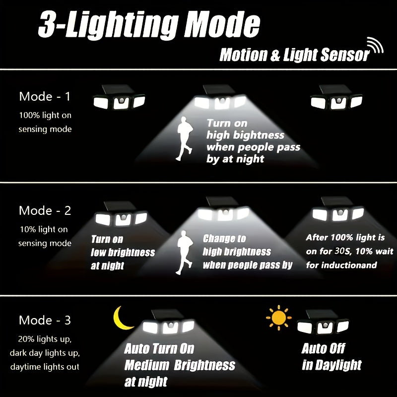 Solar LED Wall Light | 3-Head Outdoor Lighting | IP55 Waterproof | Solar Powered with Motion Sensor | Durable ABS and PC Material | Perfect for Garden, Courtyard, Garage | Halloween and Christmas Decoration