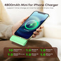 Lightweight Green Portable Battery Pack Charger for iPhone 14 Pro Max, 4800mah Power Bank Compatible with iPhone 12 Pro, Compact Mobile Charger for iPhone XS XR SE 6S 7 8 11 Series