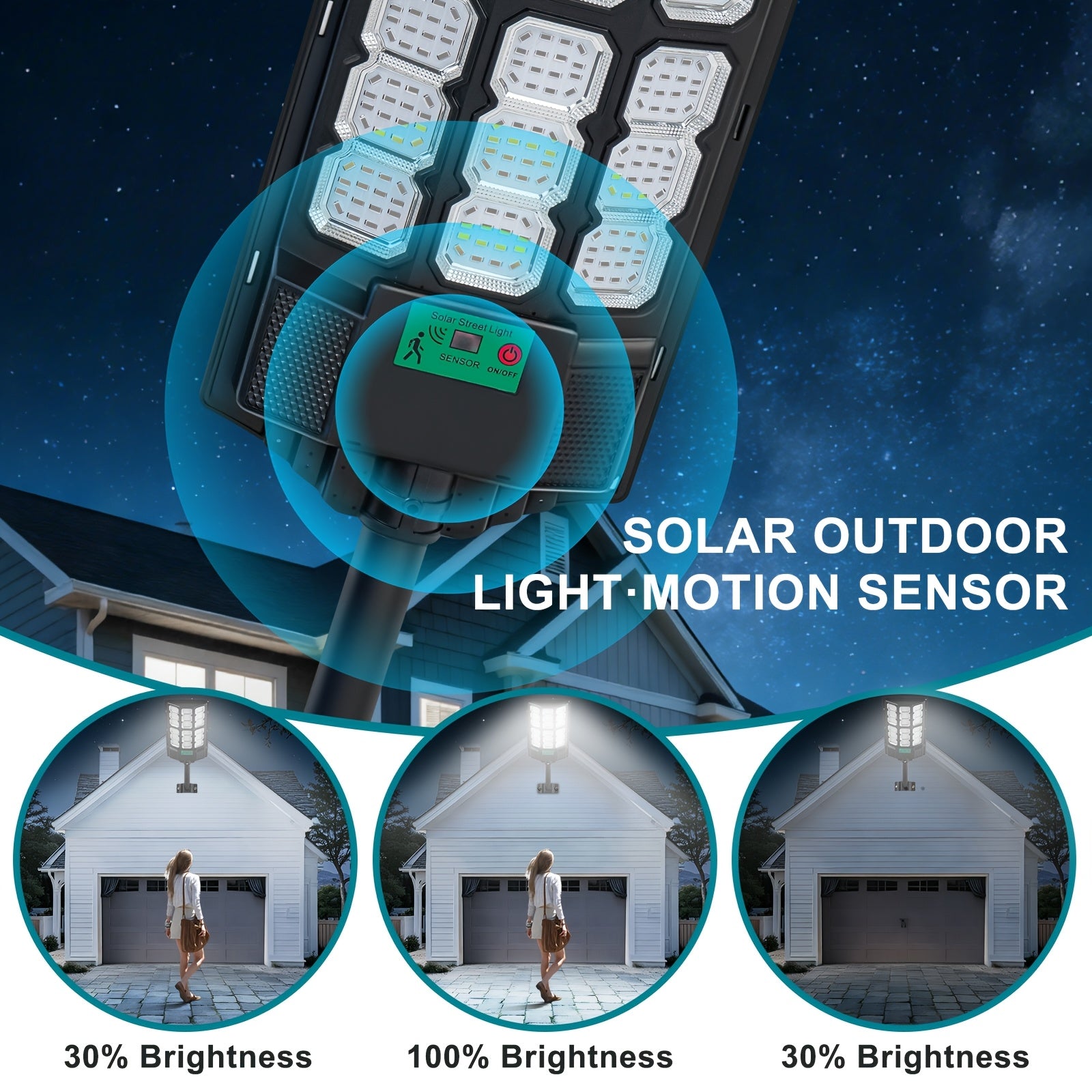 Super Bright LED Solar Street Light, Outdoor Waterproof Parking Lot Light, Garden Solar Lighting (Dusk to Dawn), Wide Angle Motion Sensor and Remote Control, Perfect for Garden, Patio and Road Lighting