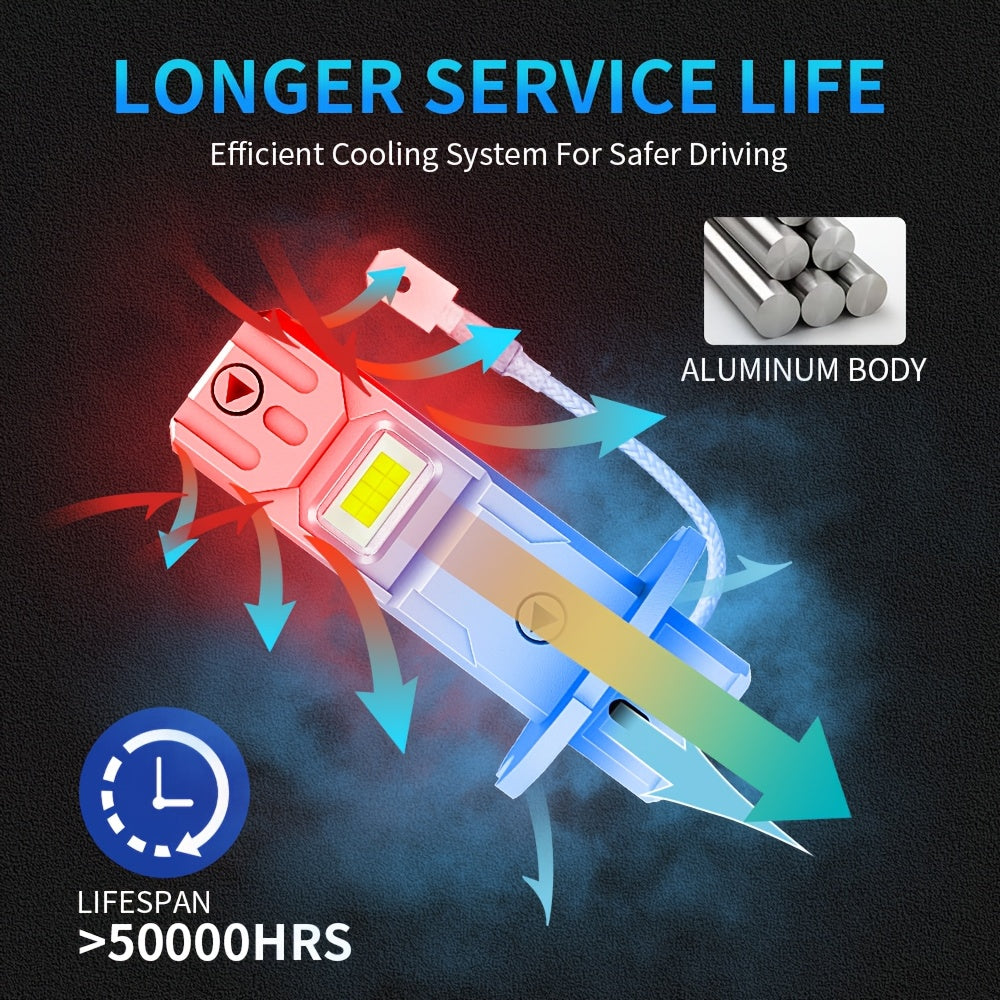 2025 Newest Ultra H3 LED Bulbs, Super Bright H3 1:1 Mini Size, Ultra-Stable Power 18000LM 6500K Fanless H3 LED Bulbs, Plug-and-Play, No Adapter Needed, Non-Polarity, 2-Pack