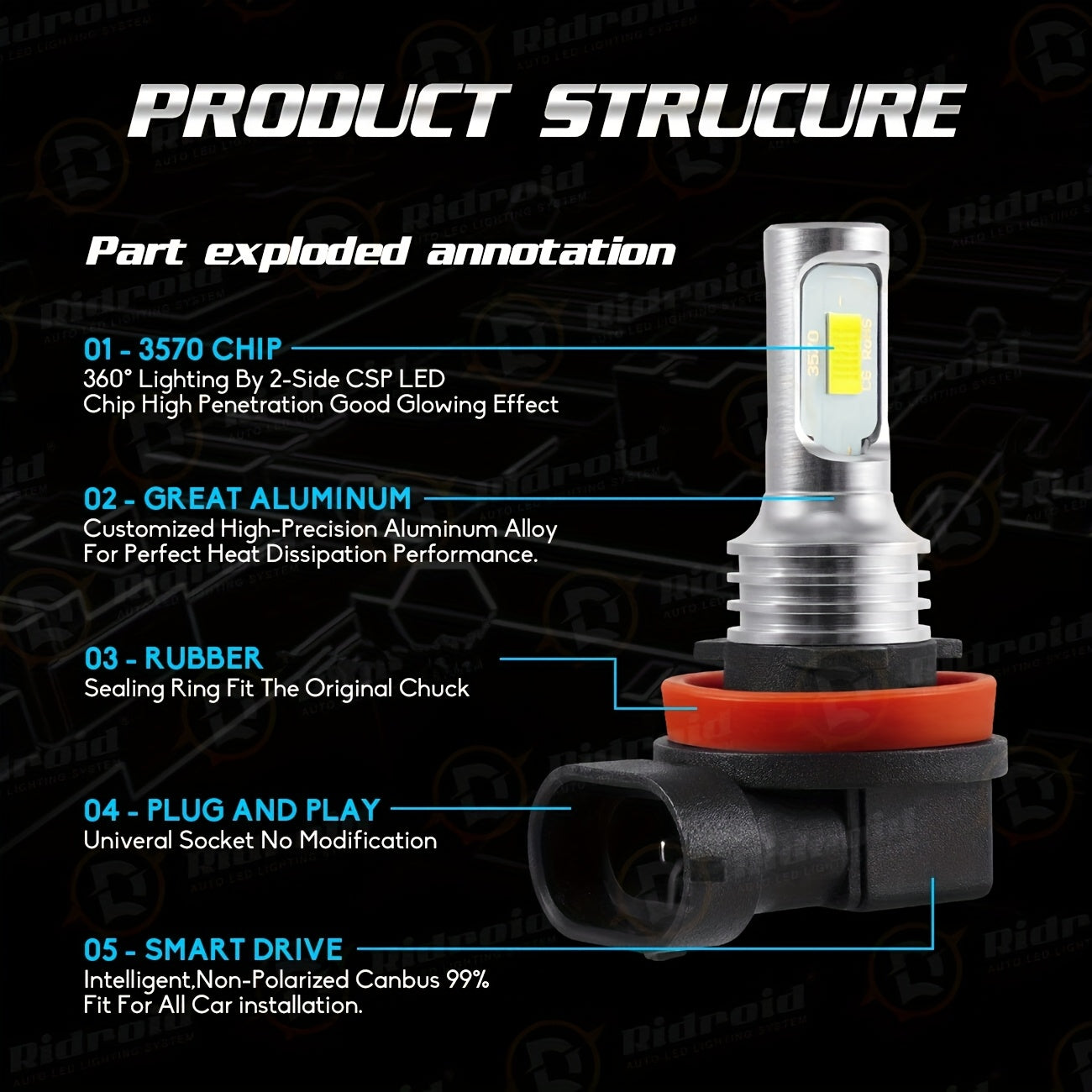 2-Pack H8 H9 H11 H16 LED Car Headlight Fog Light 6000K White 12V High/Low Beam Bulb Super Bright Driving Light, No Battery Included