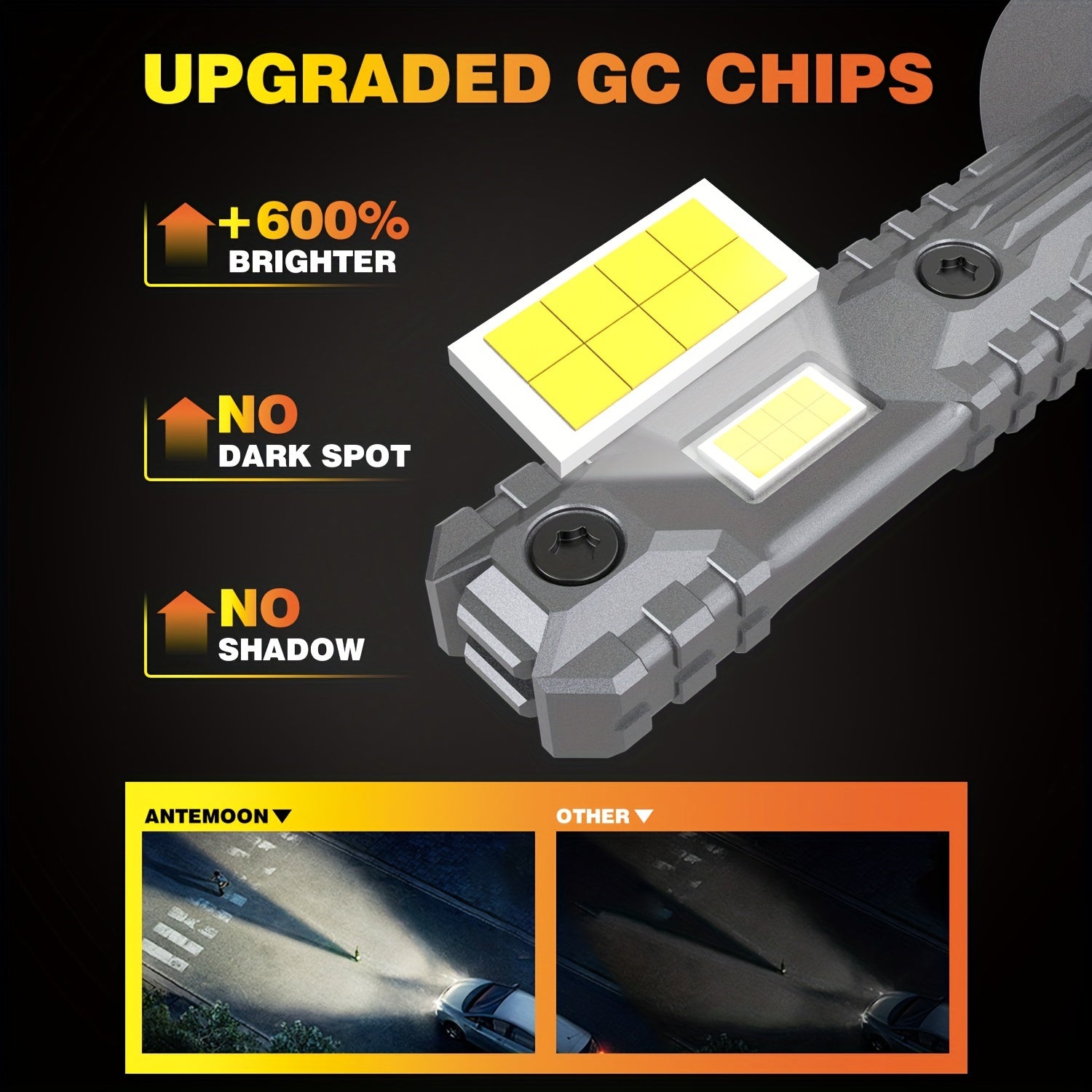 2个迷你H1 LED灯泡 H1 LED强光大灯灯泡 20000LM 白色超亮光 汽车雾灯 高品质，不含电池