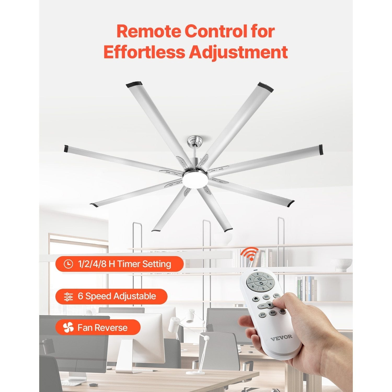 VEVOR 72/84 Inch Ceiling Fan with Light, Remote Control, Reversible Motor, Brushed Nickel