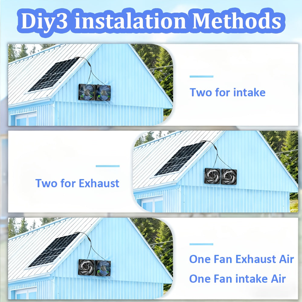 Outdoor Ventilation Fan, Suitable for Chicken Coop and Greenhouse, Equipped with Cable and Installation Tool Kit, 1 Set