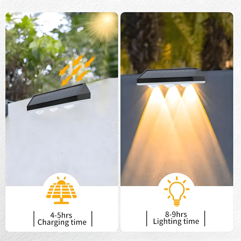 3-Color Temperature Wireless LED Spotlight, Motion Sensor Wall Light, USB Rechargeable Automatic On/Off, Adjustable Warm/Cool White Light, Suitable for Hallway, Bedroom and High-End Home Ambient Lighting