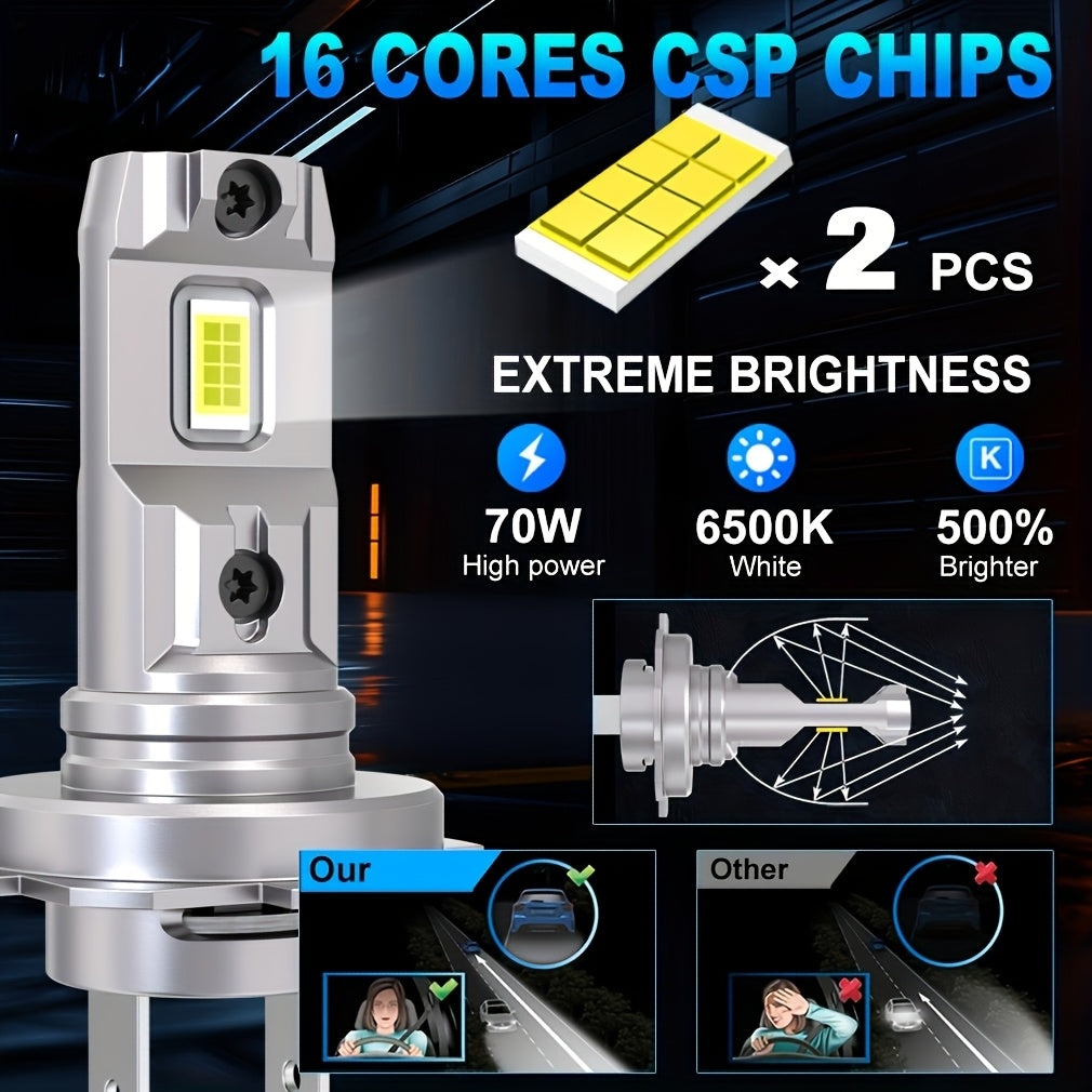 2Pcs H7 LED Car Headlight Bulbs Canbus Bulb LED Car Bulb High/Low Beam Super Bright White 6500K 9V-24V