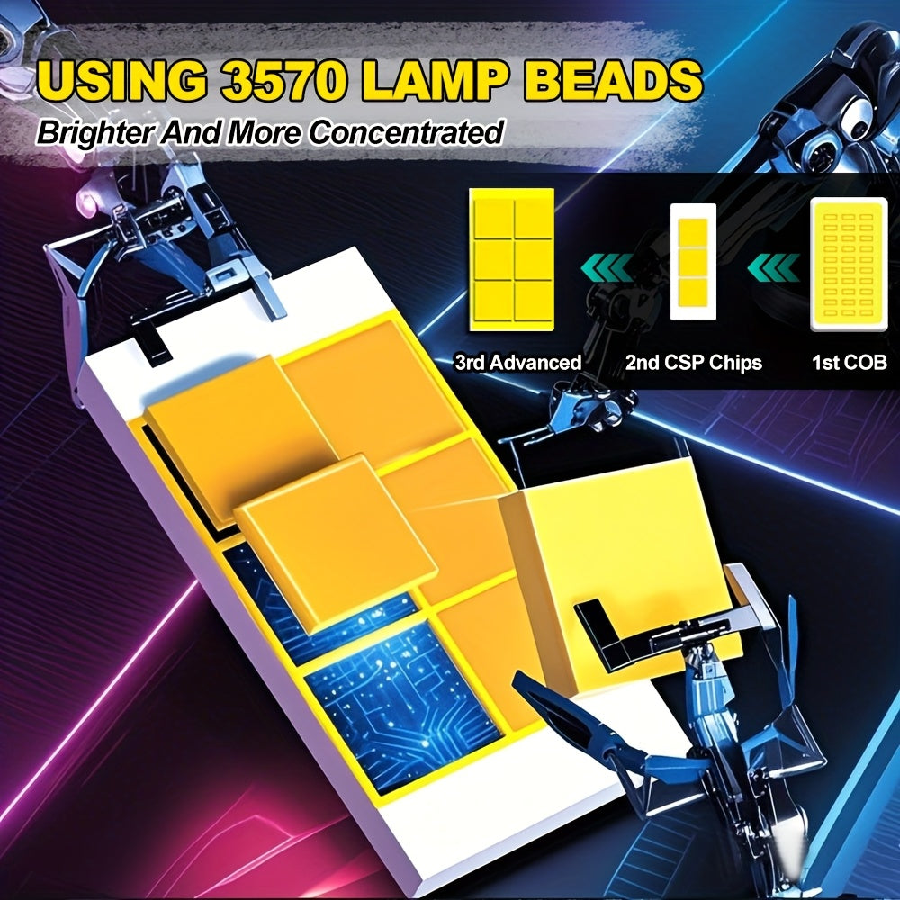 Set of 2 LED Car Headlight Bulbs, Compatible with H3, H4, H7, H11, 5020, 9005/HB3, 9006/HB4, 880 and 881, Provides 60000 Lumens and 250W Brightness, Easy to Install, Compact Design, No Battery Needed, Battery Not Included