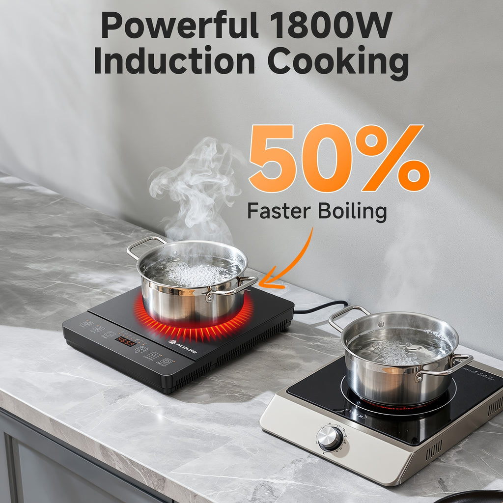 AOBOSI 1800W Portable Induction Cooktop, Single Burner Countertop Stove, LCD Screen, 17 Power Levels / 20 Temperature Settings